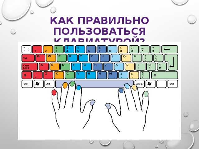 Как пользоваться 6. Как правильно пользоваться клавиатурой. Как правильно пользоваться клавиатурой компьютера. Правильно использование клавиатуры. Правила работы на клавиатуре.