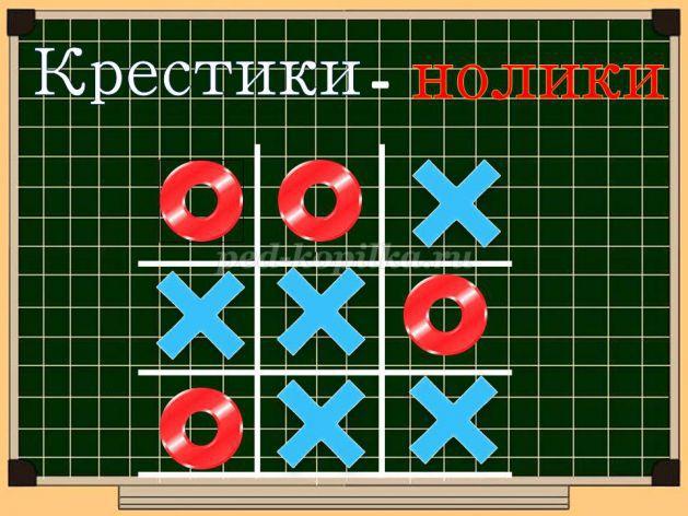 Презентация крестики нолики