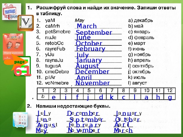 Box транскрипция на русском