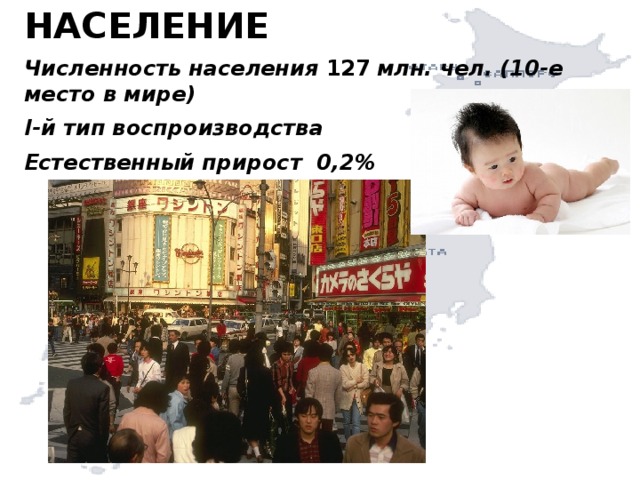 НАСЕЛЕНИЕ Численность населения 127  млн. чел. (10-е место в мире)  I-й тип воспроизводства  Естественный прирост 0,2%  