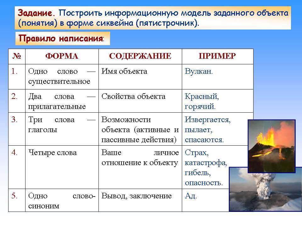 В таблицу внесите существующие модели для указанных объектов земля автомобиль стол модели