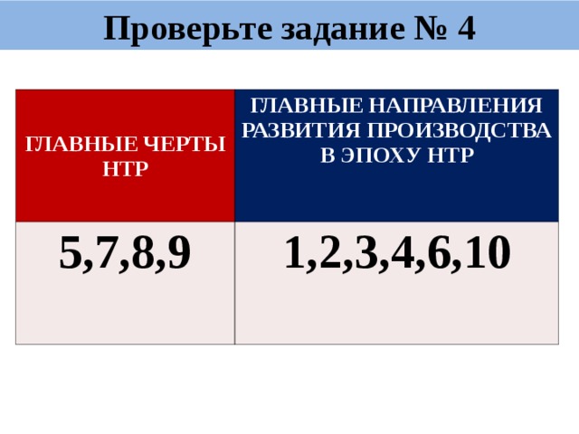 Проверьте задание № 4 ГЛАВНЫЕ ЧЕРТЫ НТР ГЛАВНЫЕ НАПРАВЛЕНИЯ РАЗВИТИЯ ПРОИЗВОДСТВА В ЭПОХУ НТР 5,7,8,9 1,2,3,4,6,10 