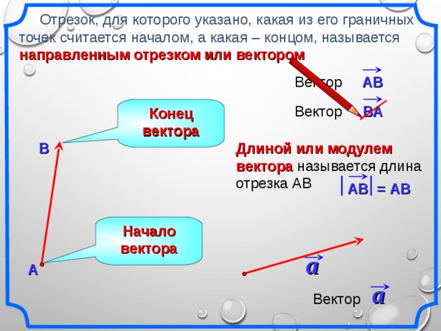 Вектор с концом в точке