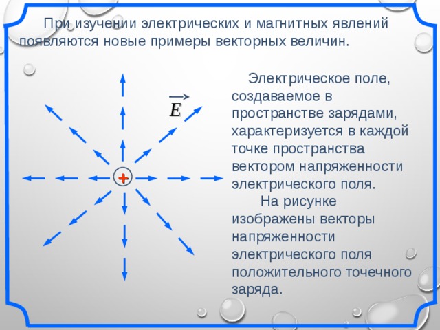 На рисунке изображен вектор напряженности