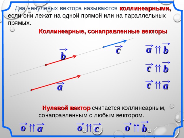 Какие векторы называются сонаправленными