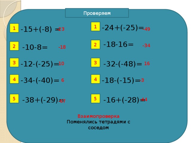 Выполните действия Проверяем 1 -24+(-25)= 1 -15+(-8) = -49 -23 -18-16= 2 -34 -10-8= 2 -18 -12-(-25)=  3 -32-(-48)= 3 16 10 -18-(-15)= 4 -34-(-40)=  4 6 -3 -16+(-28)= 5 -38+(-29)= 5 -44 -67 Взаимопроверка Поменялись тетрадями с соседом 