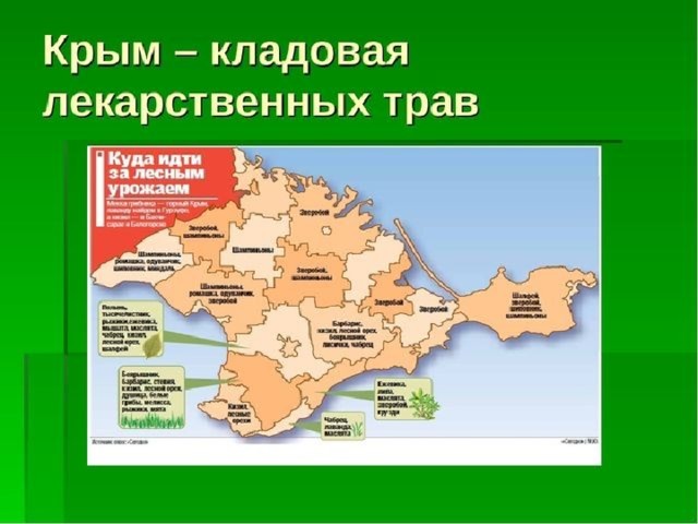 Карта растительности крыма