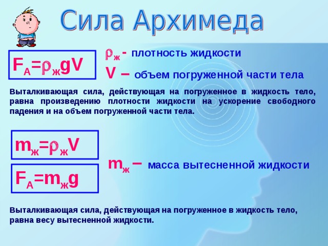 Плотность человека физика. Сила Архимеда 7 класс физика. Формула Архимедова сила в физике 7 класс. Формула архимедовой силы 7 класс физика. С ила АРХИМЕДАЕ.