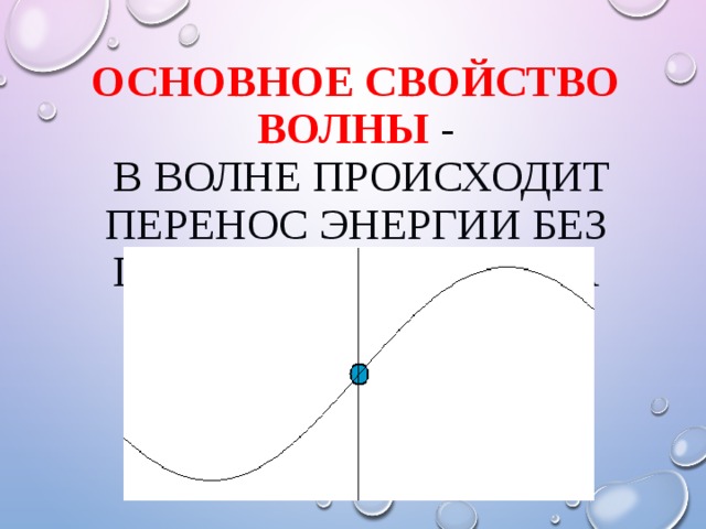 Презентация 9 класс распространение колебаний в среде волны 9 класс