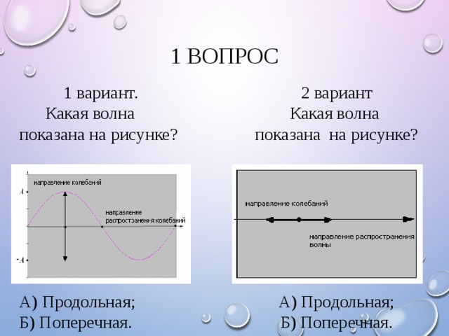 На каком из рисунков изображена поперечная волна