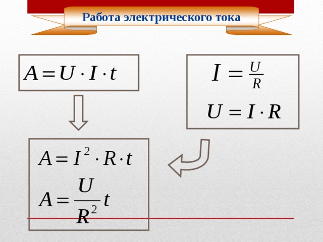 Работа электрического тока 8 класс презентация