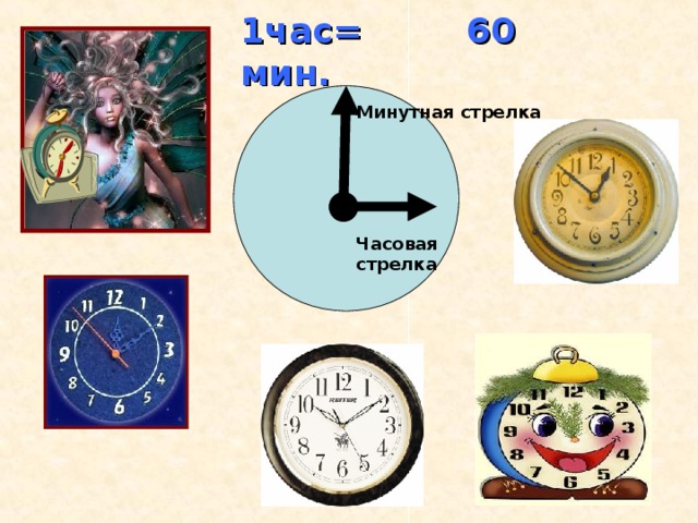 Минутная стрелка 12 минут. Часы с минутной стрелкой. Минутная стрелка на часах. Большая и маленькая стрелка на часах. Большая часовая стрелка.