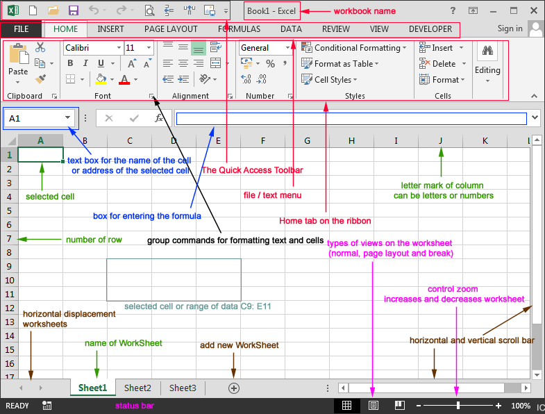 Excel область. Интерфейс Microsoft excel 2013. Интерфейс эксель 2013. MS excel с описанием области. Область применения Microsoft excel.