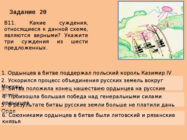 Какие суждения относящиеся к данной схеме являются верными выберите верные суждения