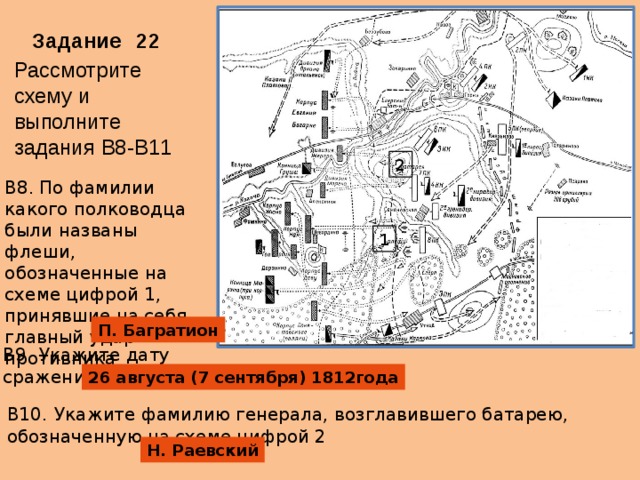 Рассмотрите схему что обозначено на этой схеме цифрами 1 3