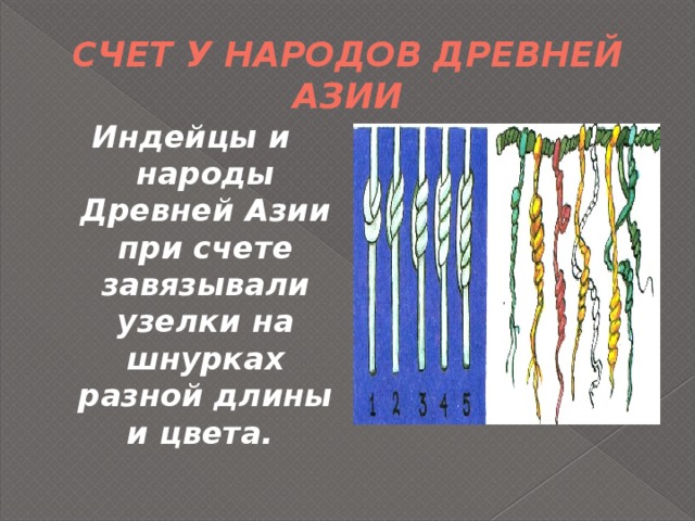 Цифры народов мира проект
