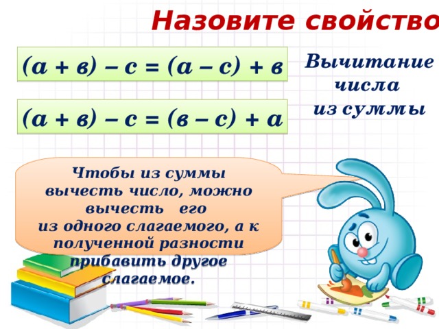 Вычитание суммы из числа 2 класс презентация