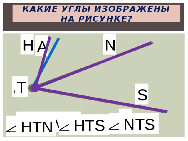 Запишите обозначение углов изображенных на рисунке