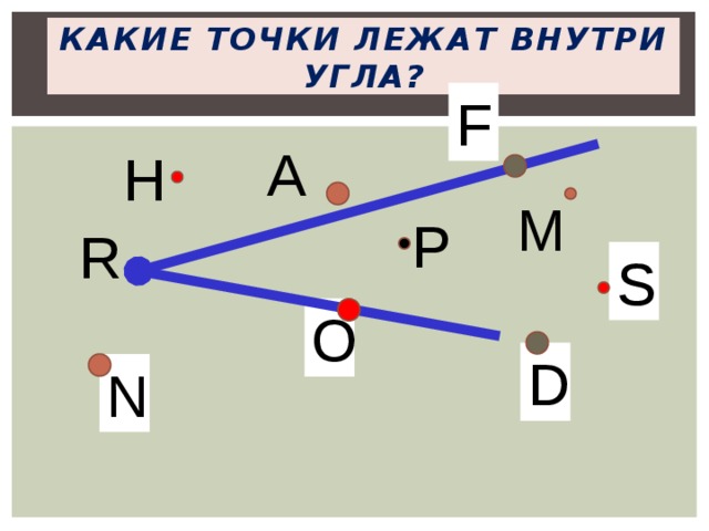 Отметьте точки лежащие внутри угла. Какие точки лежат внутри угла. Какие точки лежа внутри угла. Точки внутри угла математика. М лежит внутри угла.