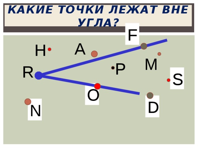 Какие из отмеченных на рисунке 79 точек лежат внутри угла амк номер 792