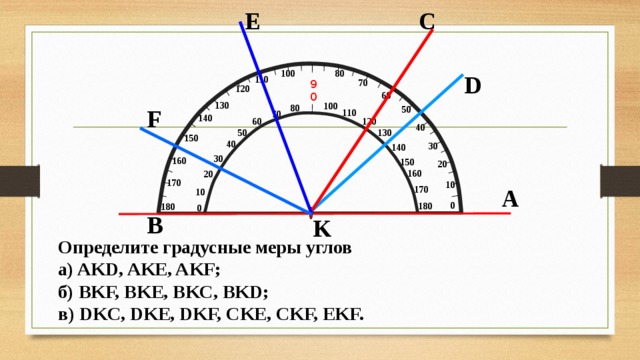 По рисунку определите угол ф