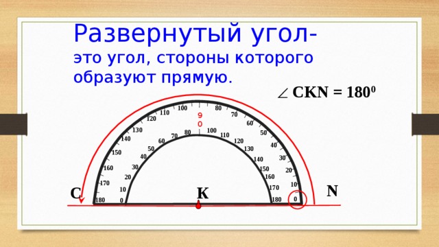 Как нарисовать развернутый угол