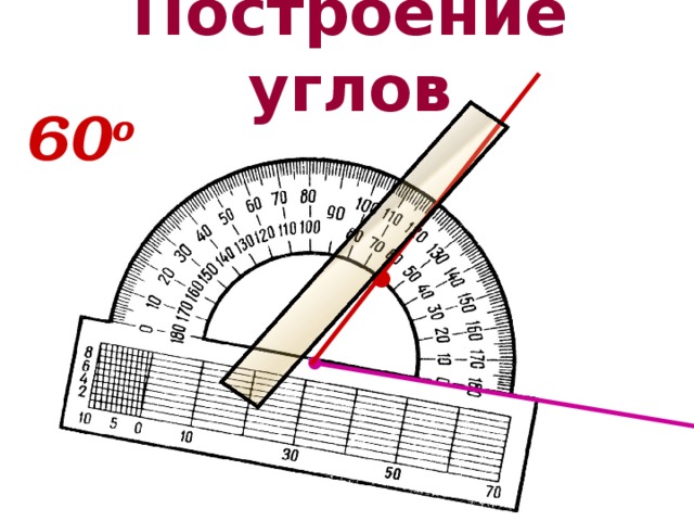 75 градусов угол