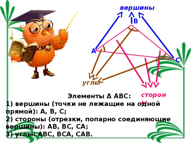 Попарно соединенные