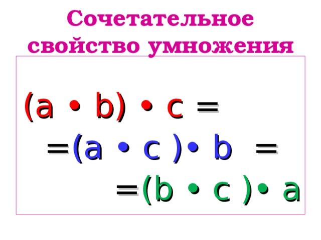 Технологическая карта урока сочетательное свойство умножения