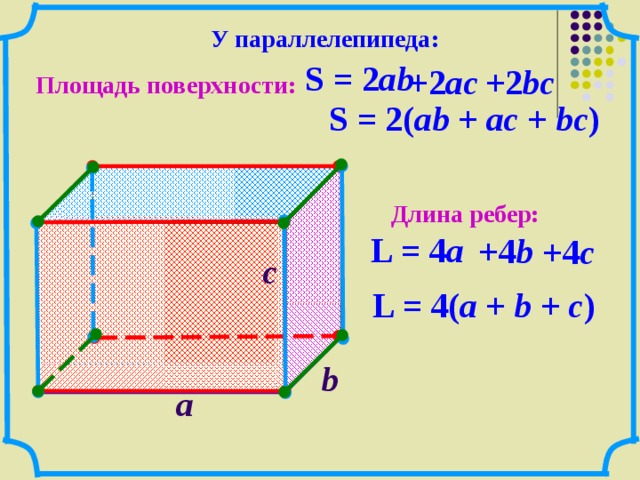 Длина ребра