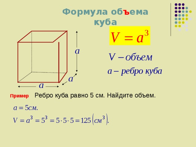 Объем куба равен 8 найдите площадь