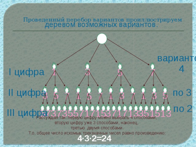 Задачи на перебор вариантов 4 класс