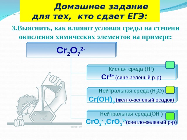 Домашнее задание для тех, кто сдает ЕГЭ: 3.Выяснить, как влияют условия среды на степени окисления химических элементов на примере: Cr 2 O 7 2- Кислая среда (Н + ) Cr 3+ (сине-зеленый р-р) Нейтральная среда (Н 2 О) Cr(OH) 3 (желто-зеленый осадок) Нейтральная среда(ОН - ) CrO 2 - ,CrO 3 3- (светло-зеленый р-р)