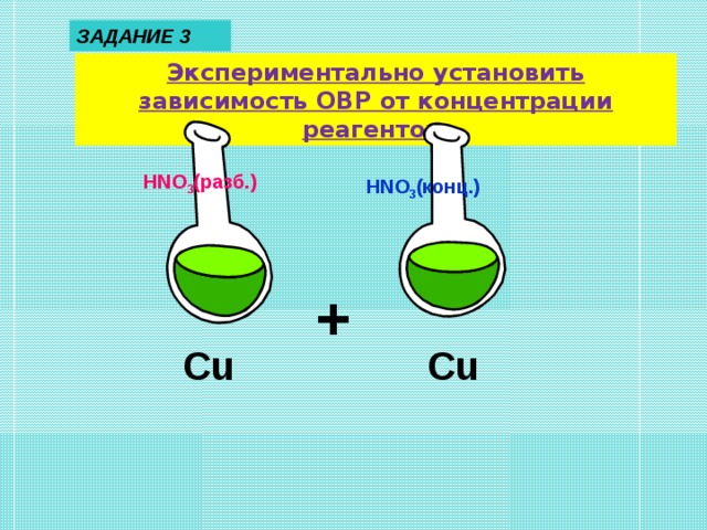 ЗАДАНИЕ 3 Экспериментально установить зависимость ОВР от концентрации реагентов. HNO 3 (разб.) HNO 3 (конц.) + Cu Cu