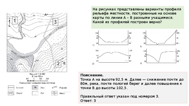 На рисунках представлены варианты рельефа местности. Определение профиля рельефа местности по топографической карте. Как определить профиль рельефа местности по топографической. Варианты профиля рельефа местности. Как определить профиль рельефа местности по топографической карте.