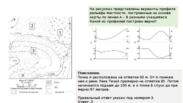 На рисунках представлены варианты профиля рельефа местности построенные на основе карты