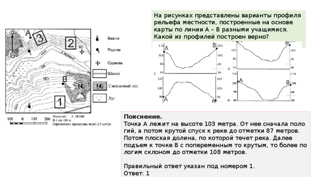 Практическая работа объяснение рельефа своего края. Варианты профиля рельефа. Варианты рельефа местности. Верный профиль местности рельефа. Профиль рельефа местности по линии.