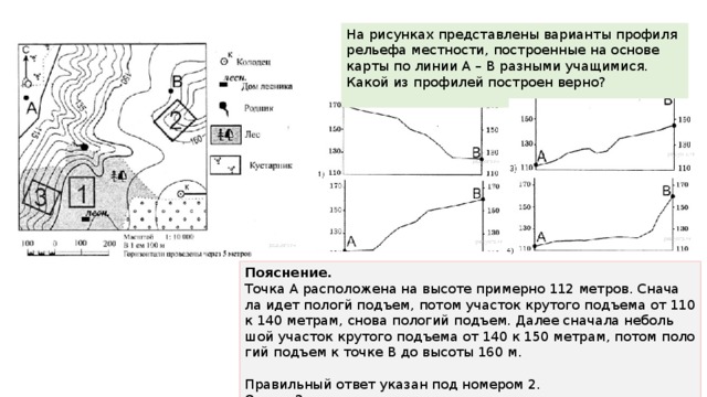 Практическая работа объяснение рельефа своего края. Варианты профиля рельефа местности. Профиль рельефа местности география. Задания ОГЭ профиль местности. Варианты изображения профиля рельефа местности.