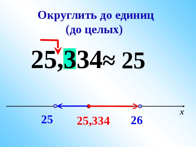 Округлить до целого числа процентов. Округление до единиц. Как округлить до единиц. Округление чисел до единиц. Как округлить число до единиц.