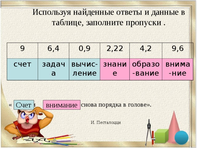 Пользуясь диаграммой и данными из прочитанного текста заполни пропуски в сообщении