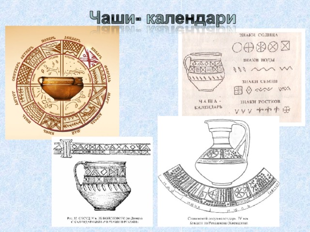 1 нарисуйте чашу любви и ответьте на следующие вопросы