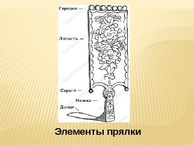 Эскиз декоративного украшения крестьянского быта