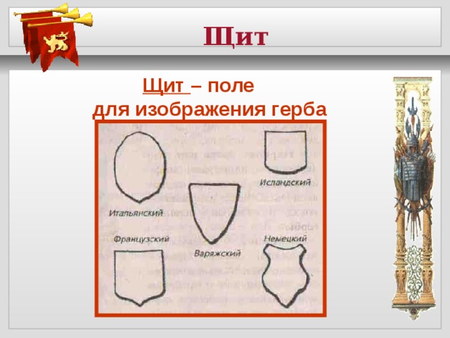 О чем говорят гербы и эмблемы изо 5 класс презентация