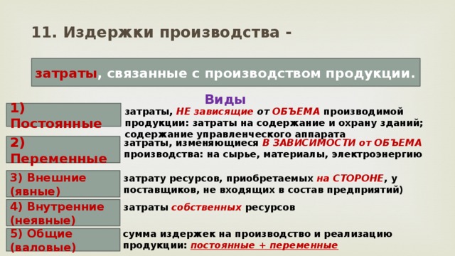 Постоянные затраты на производство продукции