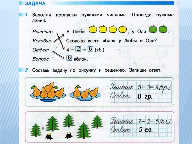 Учимся решать задачи выполнять вычисления 1 класс школа россии презентация