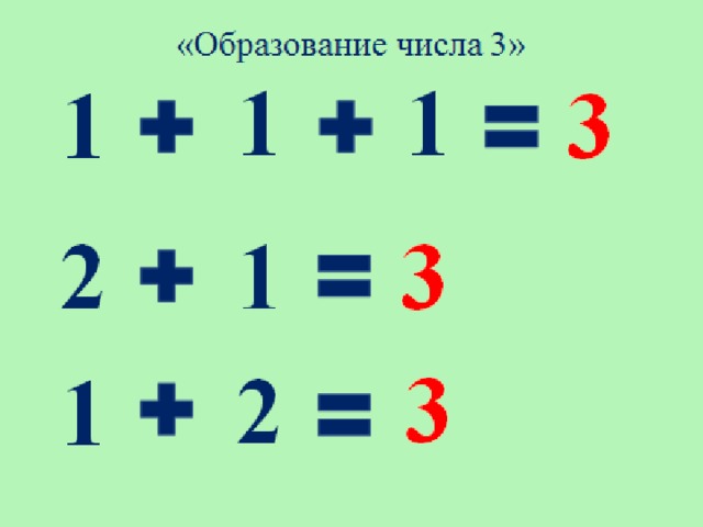 Получение числа 3. Образование числа 3. Образование числа три для дошкольников. Как получить число 3 для дошкольников. Закрепление представлений о числе и цифре3.