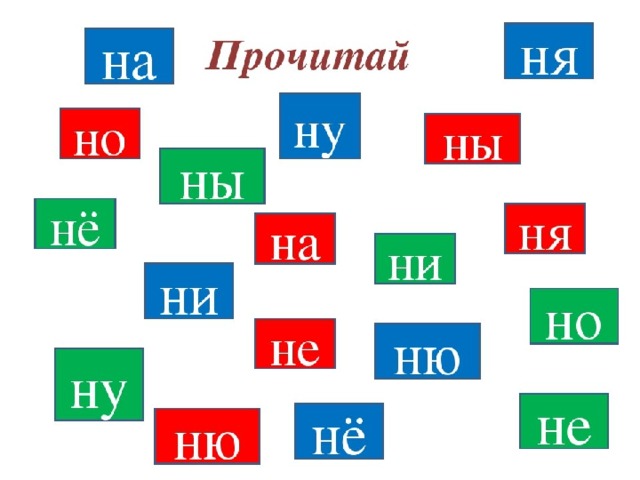 Буква н звук н презентация