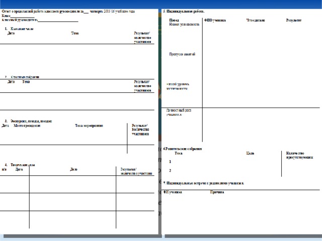 7. Отчетные и аналитические материалы   Они становятся предметом мониторинга со стороны руководителя МО и заместителя директора по воспитательной работе, а главное – являются основой для целеполагания и планирования на следующем этапе, внесения корректив в течение года. Мной предложена схема отчета о воспитательной работе за четверть.