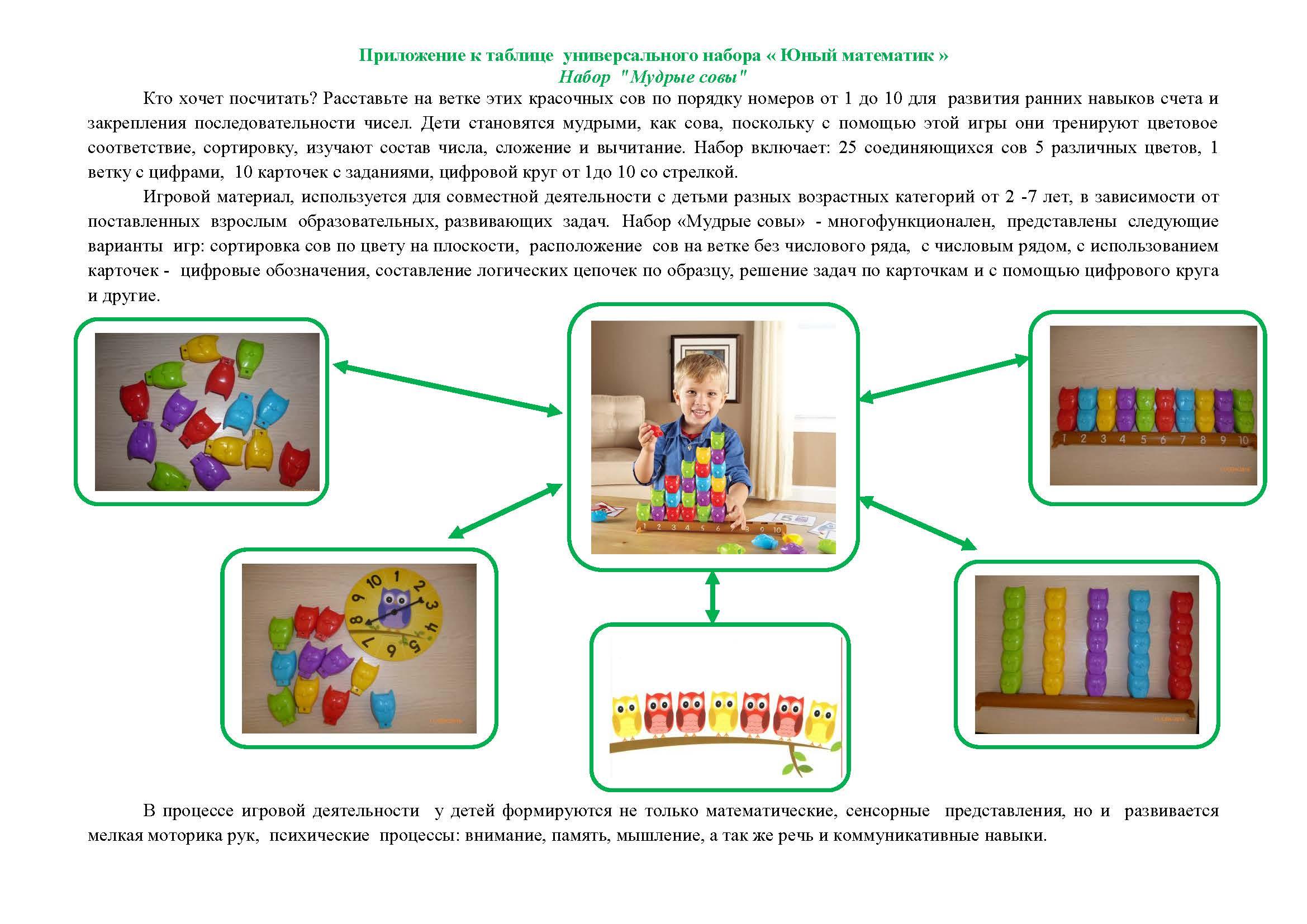 Интеграция образовательных областей в младшем и среднем дошкольном возрасте