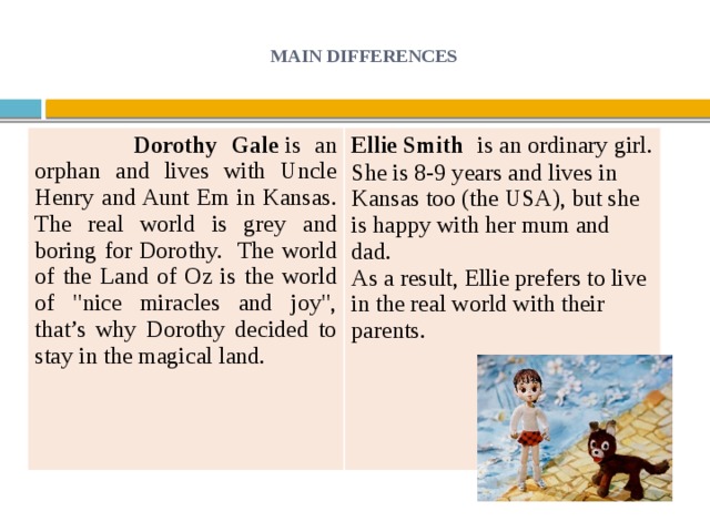 MAIN DIFFERENCES    Dorothy Gale  is an  orphan and lives with Uncle Henry and Aunt Em in Kansas.  The real world is grey and boring for Dorothy. The world of the Land of Oz is the world of 